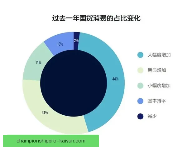 球队历史之最 数据分析与表现总结引发关注