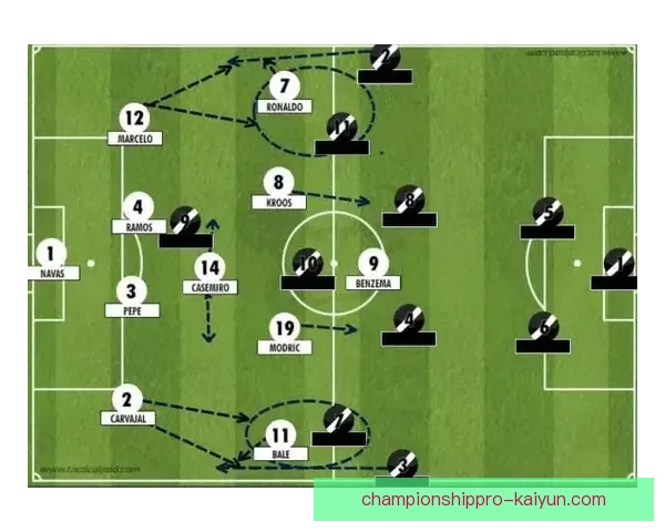 齐达内技术细节拆解：他的战术风格与球场思维值得关注