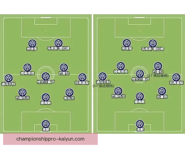 国米围绕劳塔罗构建进攻的策略分析与趋势判断