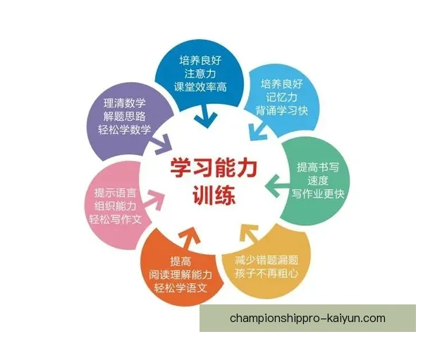 菲戈职业生涯球队贡献回顾：技术与领导力持续提升